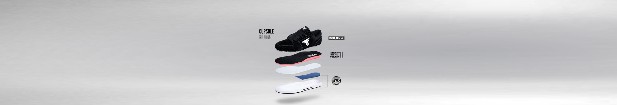 Fallen Footwear Australia & New Zealand Cupsole Construction Diagram